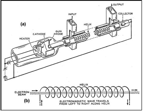 taser wiring diagram wiring diagram pictures