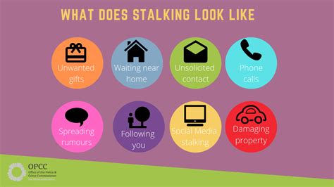8 things you didn t know about stalking national stalking awareness