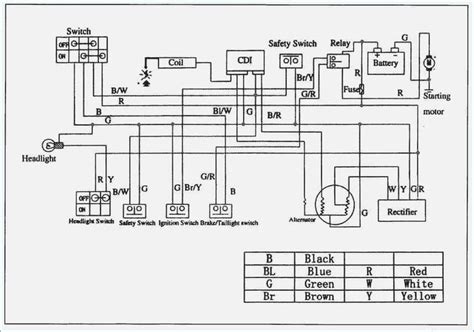 coolster jeep headlights circuit diagram