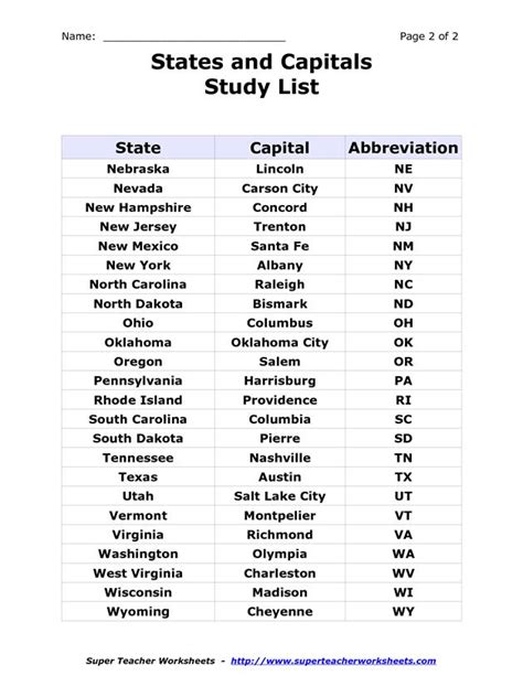 printable list   states   printable list  state capitals