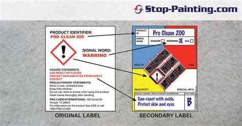 hazardous chemical labels stop paintingcom blog