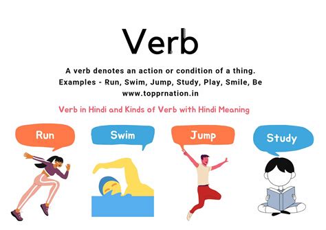 verb  hindi meaning definition kinds  examples  verbs
