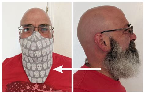 people  beards  dealing  wearing masks