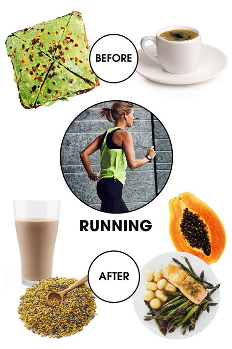 workouts and food what to eat before and after exercise