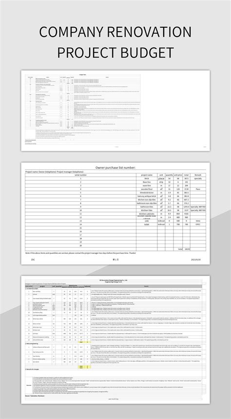 Kitchen Remodel Costs Budget Excel Template - vrogue.co