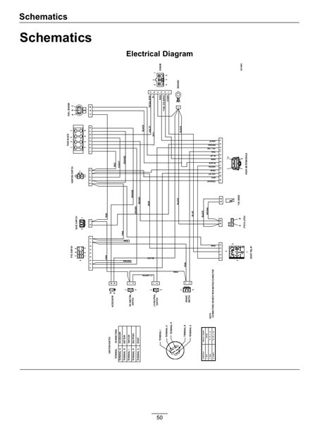 hammerhead   kart wiring diagram search   wallpapers