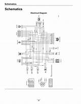 Motor Wiring Diagram Overload Potentiometer Disconnect Transformer Ohm Means Protection Provide Required Supply Power Hot sketch template