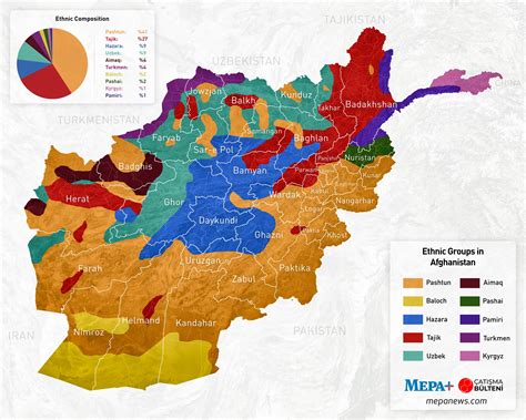 ethnic map  afghanistan rmapporn