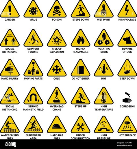 warning clipart hazard safety symbols  names hd png    transparent png