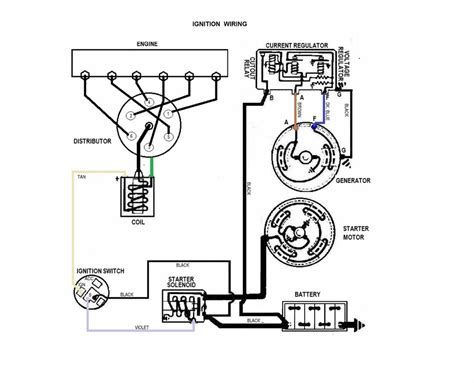 ignition switch wiring diagram printable form templates  letter