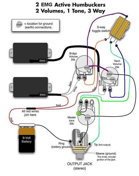 sound wiring diagram guitar tv jones product dimensions
