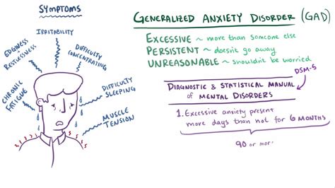 generalized anxiety disorder wikipedia