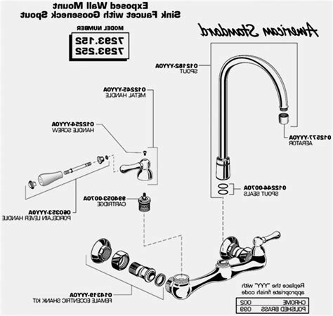 grohe faucets parts diagram wiring diagram