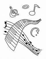 Pages Noten Musicais Musical Ausmalbilder Teclado Coloringhome Ausmalbild Colorironline Doodle Malvorlagen sketch template