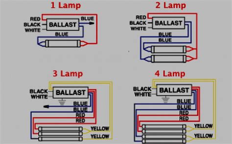 lamp  ballast wiring diagram wiring diagram