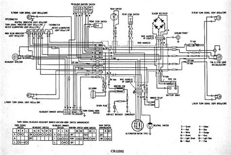 honda cb  wiring diagram inspiresio
