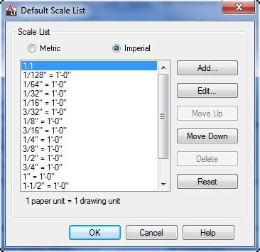 lt unlimited set default list  annotation scales