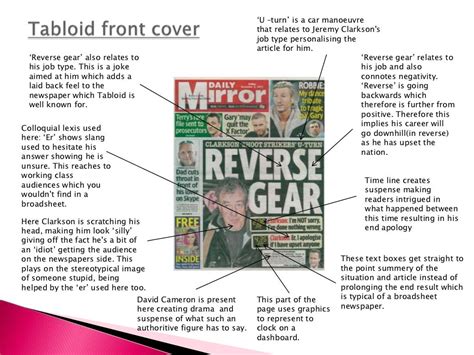 comparing broadsheet  tabloid newspapers