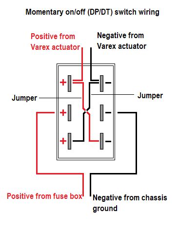 pin wiring modal title  wiring diagram   simplified