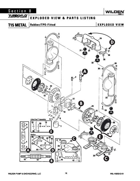 Wilden T15 Original Metal Tpe Rubber Pumping Solutions Inc
