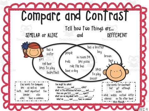 compare  contrast anchor chart  teach simple