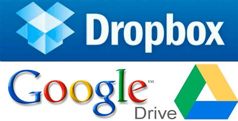 dropbox  google drive budget sheet architectsexi