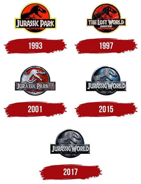 jurassic park logo symbol meaning history png