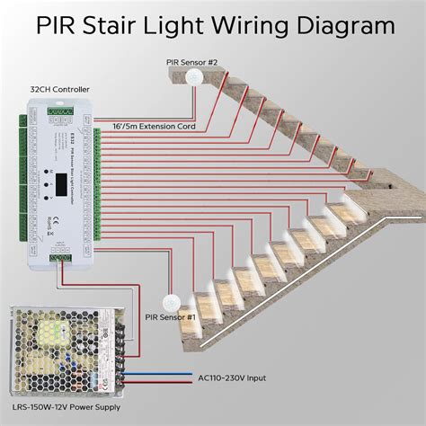 ch es pir sensor stair light controller human body infrared inductive switch stair lamp