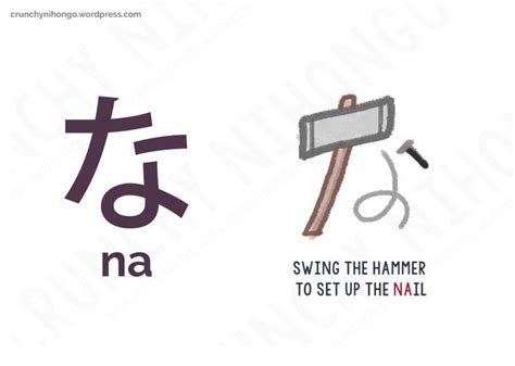 easy hiragana mastery guide part  crunchy nihongo