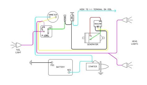 farmall  wiring diagram easy wiring