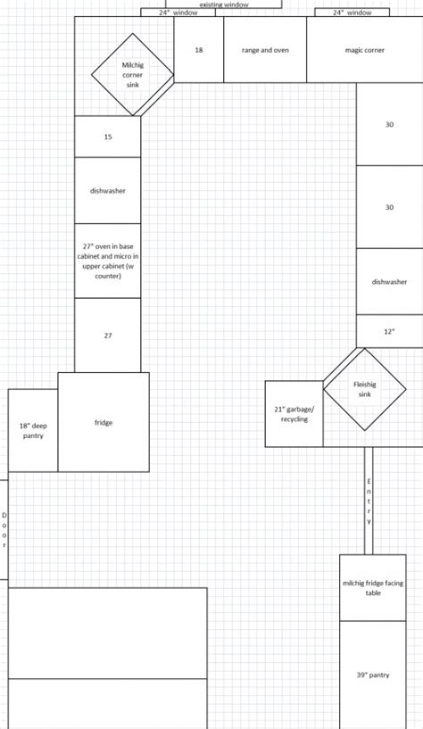 kosher kitchen layout