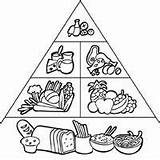 Pyramid Piramide Alimentare Surfnetkids Pyramide Alimentaire Cibi Bambini Infanzia Attività Alimentar Lezioni Lebensmittel Schede Nutrizione Sani Cibo Alimenti Scienze Bambino sketch template