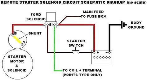 starter solenoid wiring diagram enticing appearance ford relay  rod hotrodders   ford