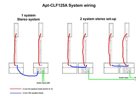 speakon wiring diagram