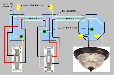 wiring diagrams  outlet switch  light