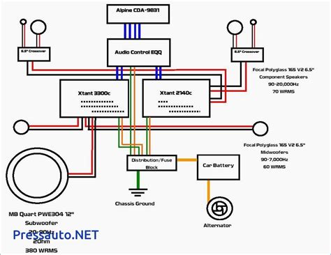 speakers  channel amp wiring diagram  wiring diagram riset