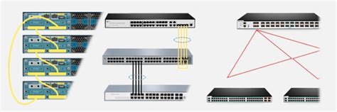 understanding  technologies switch stack  switch cluster