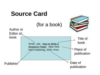 mla format research paper source card instructions mla  ed