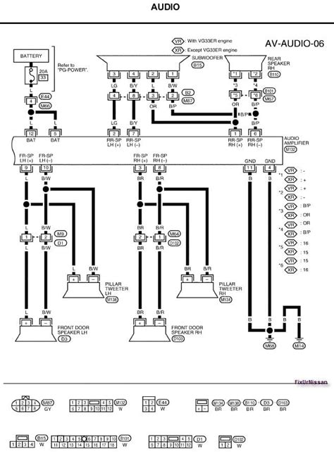 nissan titan radio wiring diagram  faceitsaloncom
