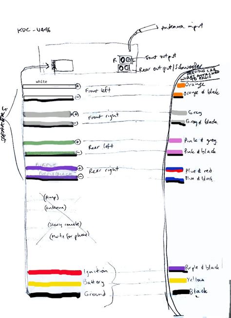 wiring diagram kenwood kdc  manual  books kenwood kdc  wiring diagram wiring diagram