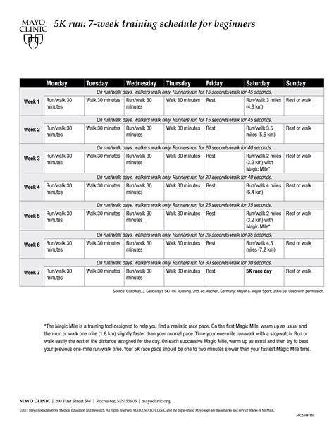 week training schedule templates  allbusinesstemplatescom