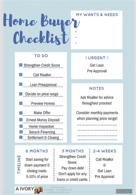 home buyer checklist  printable credit score checklist budgeting