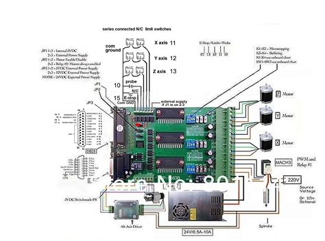 cnc limit switch wiring diagram