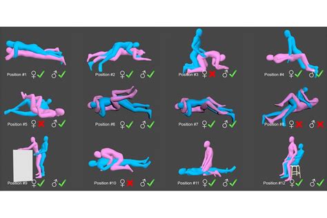 Motion Capture Used To Assess Best Sexual Positions After Hip Surgery