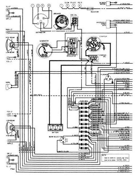 starcraft boat wiring diagram attirely