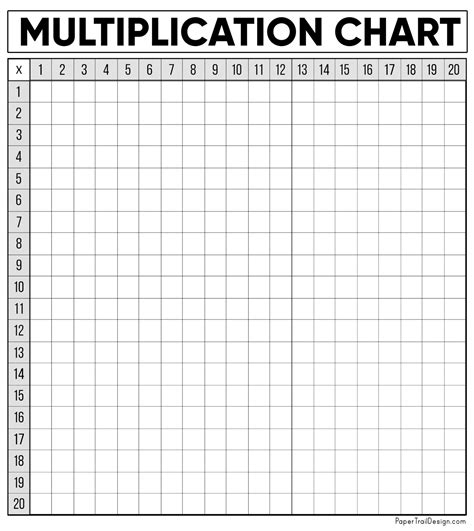 blank multiplication chart  printable