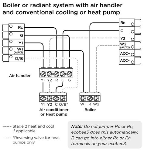 ecobee heat pump wiring diagram