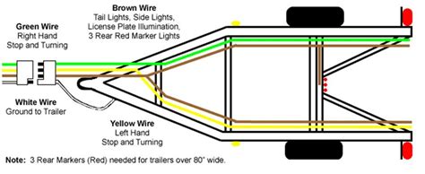 fix    trailer     brand  trailer wiring diagram trailer light