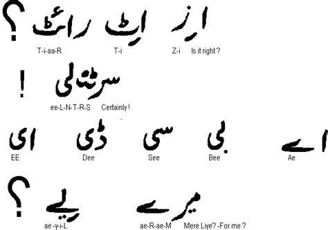 urdu lesson  ukindia