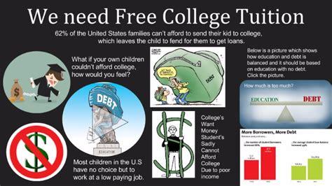 why we must make college free by rohan k letters to the